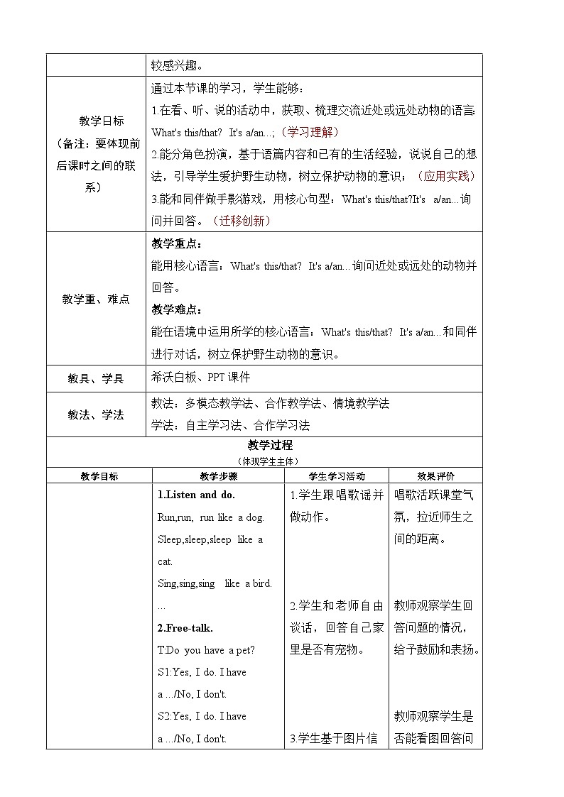 人教版PEP（2024）英语三年级上册--Unit 3 Amazing animals Part B Let's talk（教学设计）02