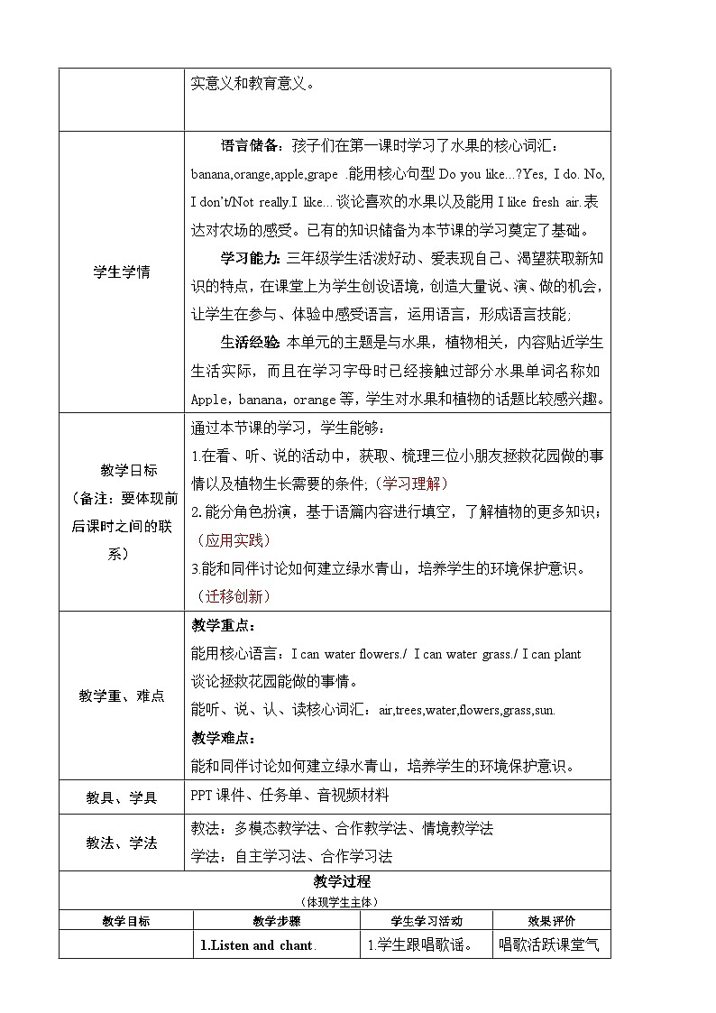 人教版PEP（2024）英语三年级上册--Unit 4 Plants around us Part B Let's talk & Let's learn（教学设计）02
