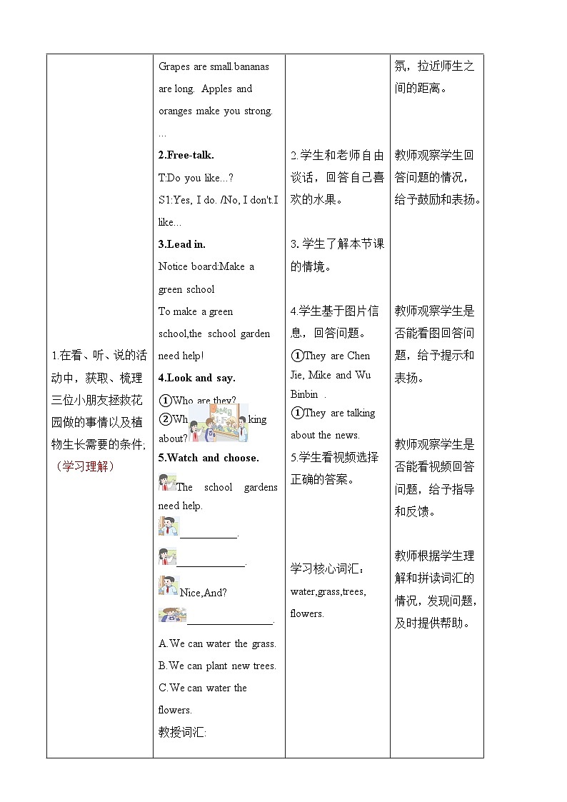 人教版PEP（2024）英语三年级上册--Unit 4 Plants around us Part B Let's talk & Let's learn（教学设计）03