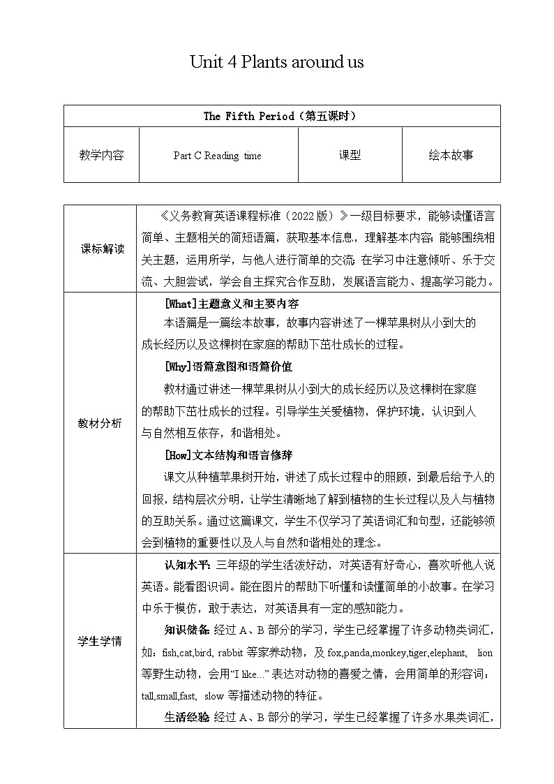 人教版PEP（2024）英语三年级上册--Unit 4 Plants around us Part C Reading time（教学设计）第1页