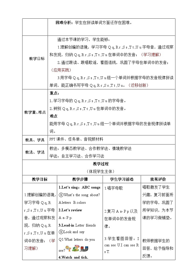 人教版PEP（2024）英语三年级上册--Unit 5 The colourful world Part A Letters and sounds（教学设计）02