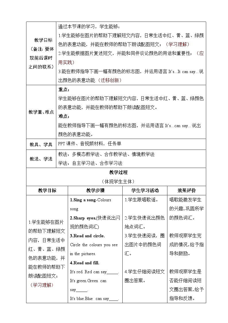 人教版PEP（2024）英语三年级上册--Unit 5 The colourful world Part B Start to read（教学设计）02