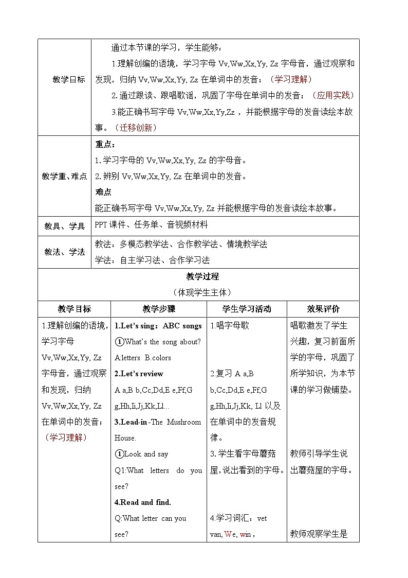 人教版PEP（2024）英语三年级上册--Unit6 Useful numbers Part A Letters and sounds（教学设计）02