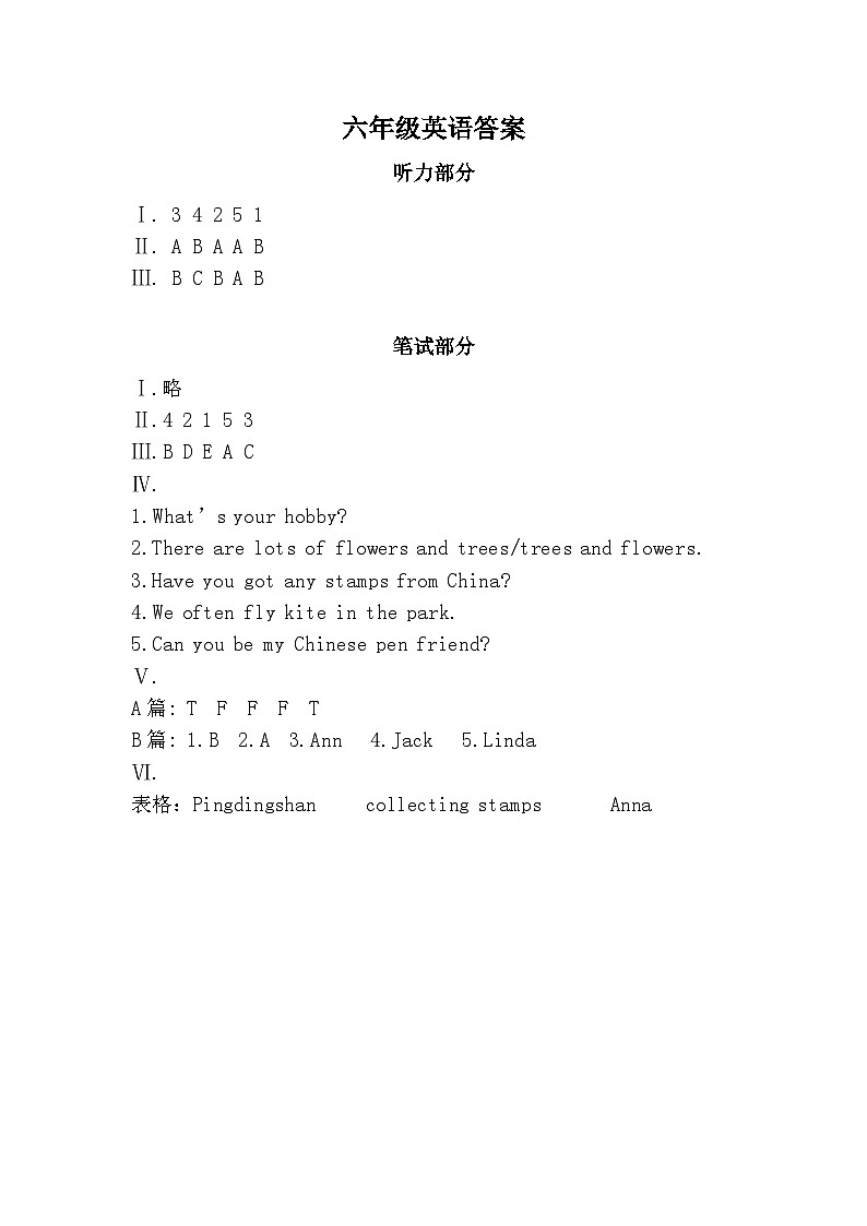 河南省平顶山市新华区2023-2024学年六年级上学期期末英语试题01