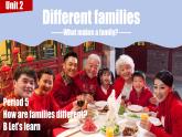 新三上Different families Unit 2 Part B  Let's learn PPT课件