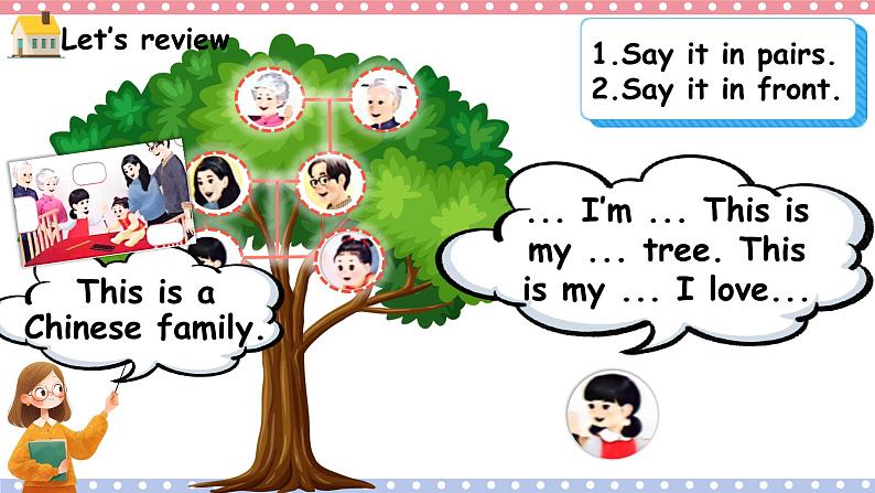 新三上Different families Unit 2 Part B  Let's talk PPT课件03