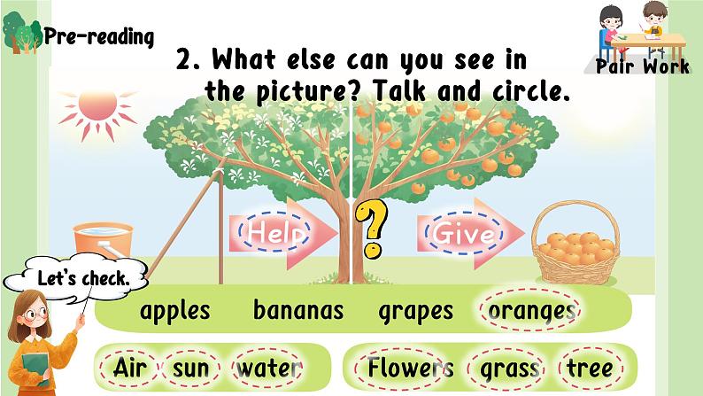 新三上Unit 4 Plants around us  PartB Start to read PPT课件06