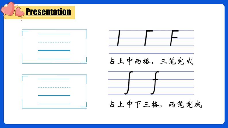 三上Unit2  Different families  PartA letters and sounds  PPT课件08