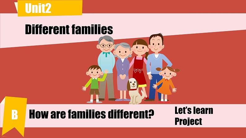 三上Unit2  Different families  PartB Let's learn PPT课件01