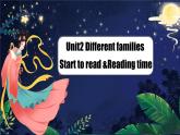 三上Unit2   Different families  Part C Start to read+Reading time PPT課件