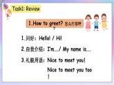 Unit1 Making friends PartA Let's learn  PPT课件