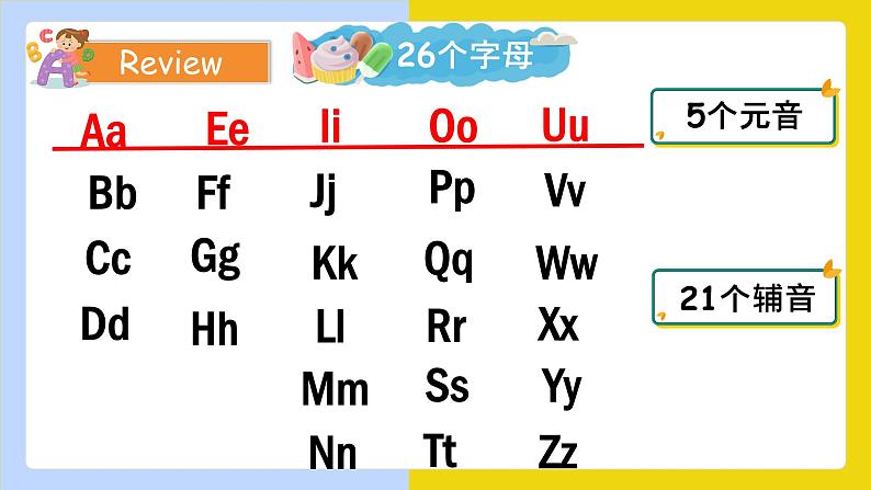 Unit2 A Letters and sounds第4页