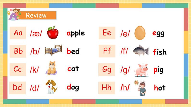 Unit3 A Letters and sounds第5页