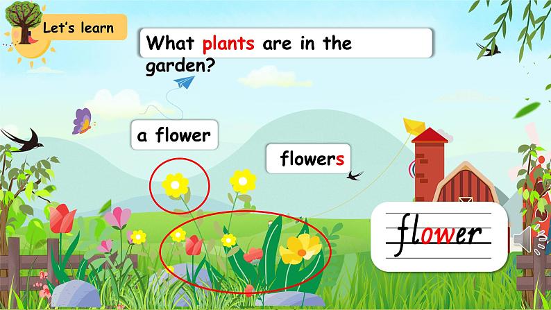 Unit4 Plants around us PartB Let's  learn  PPT课件08