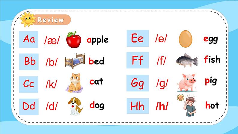 Unit5 The colourful world PartA Letters and sounds  PPT课件04