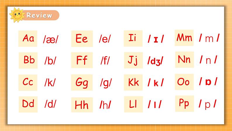 Unit6 Useful numbers PartA Letters and sounds  PPT课件04