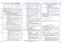 重庆市梁平区2023-2024学年六年级上学期期末考试综合（道德与法治+科学+英语）试题