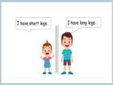 Unit 3 Parts of the body Lesson 4 Again please 課件 素材