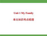Unit 1 My Family單元知識考點梳理課件