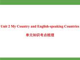 Unit 2 My Country and English-speaking Countries单元知识考点梳理课件