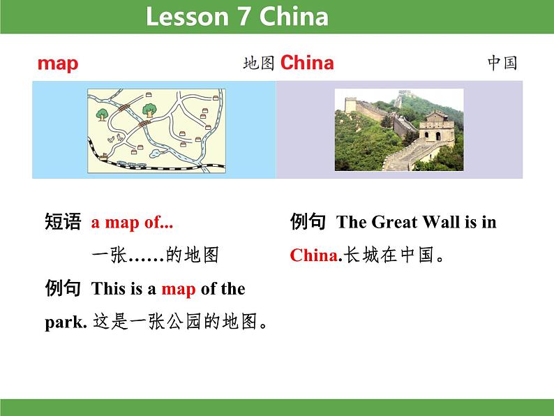 Unit 2 My Country and English-speaking Countries单元知识考点梳理课件第4页