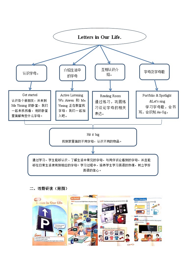 【新教材】教科版（广州）英语三年级上册Unit1 Letters in our life Portfolio & Spotlight &Let's sing 课件+单元整体教学设计02
