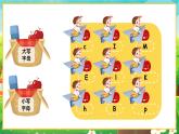 【新教材】教科版（广州）英语三年级上册Unit1 Letters in our life Reading Room 课件+大单元整体教学设计