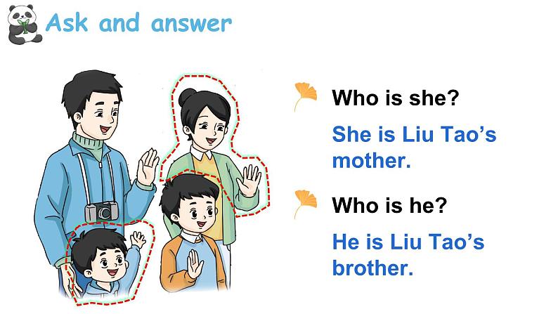 Unit 5 She’s my mother Wrap-up time & Assessment time（课件+素材）-2024-2025学年译林版（三起）（2024）英语三年级上册06