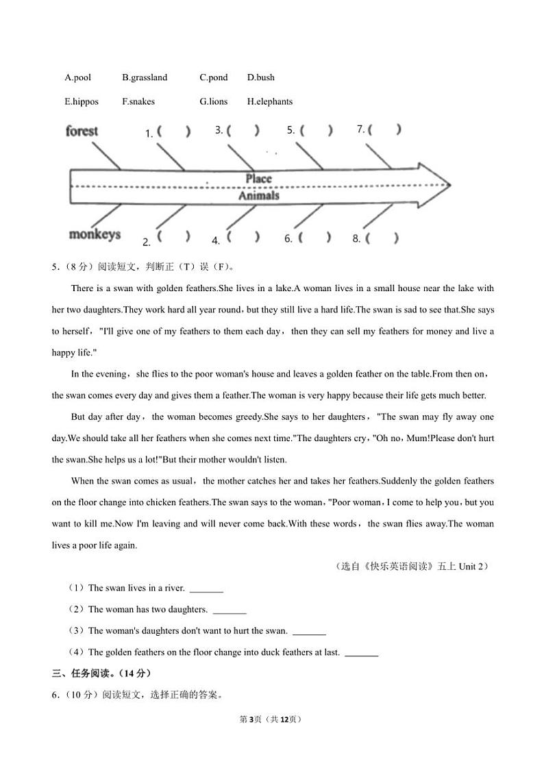 [英语]江苏省盐城市东台市2023～2024学年五年级(上)月考试卷(有解析)03