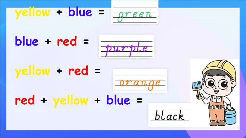 Unit 3 It’s a colourful world! 课件2024-2025学年外研版（三起）三年级上册（2024）1第7页