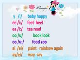 Unit 3  What would you like--A Let's spell（课件）-2024-2025学年人教PEP版英语五年级上册