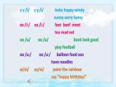 Unit 3  What would you like--A Let's spell（课件）-2024-2025学年人教PEP版英语五年级上册
