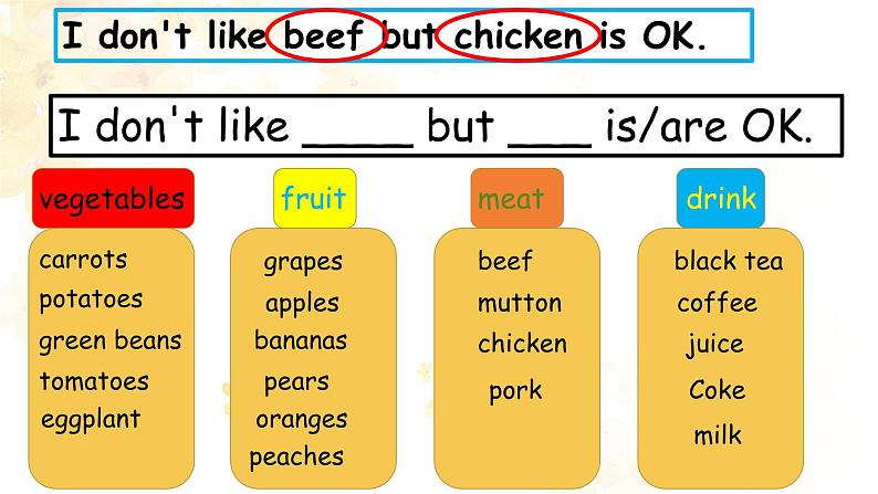 Unit 3  What would you like--Read and write（课件）-2024-2025学年人教PEP版英语五年级上册第8页