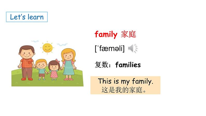 Unit 6 My family Lesson 1 Li Ming’s family（课件+素材）-2024-2025学年冀教版（三起）（2024）英语三年级上册05