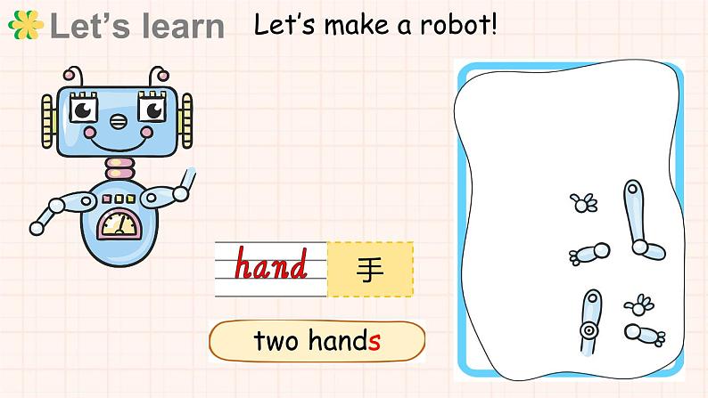 Unit 5 About me Lesson 1 Let’s make a robot!（课件+素材）-2024-2025学年冀教版（三起）（2024）英语三年级上册07