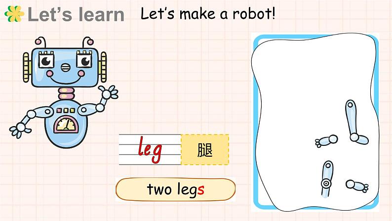 Unit 5 About me Lesson 1 Let’s make a robot!（课件+素材）-2024-2025学年冀教版（三起）（2024）英语三年级上册08