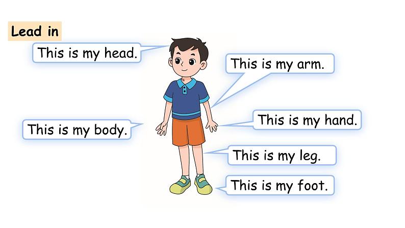 Unit 5 About me Lesson 2 Look at my face（课件+素材）-2024-2025学年冀教版（三起）（2024）英语三年级上册03