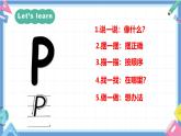 一年级英语上学期（人教PEP版2024） Unit 5 People around me Lesson 1 课件