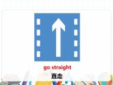课件 U1-B Let's learn & Be a tour guide