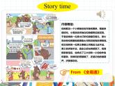 课件 U1-C Story time