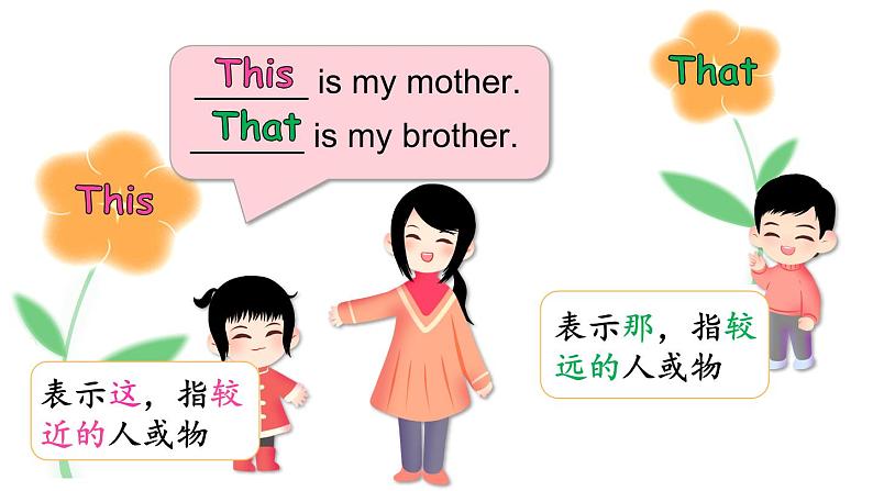 Unit 6 第2课时第6页