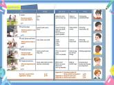 一年级英语上学期（人教PEP版2024） Lesson 1 开学第一课 课件