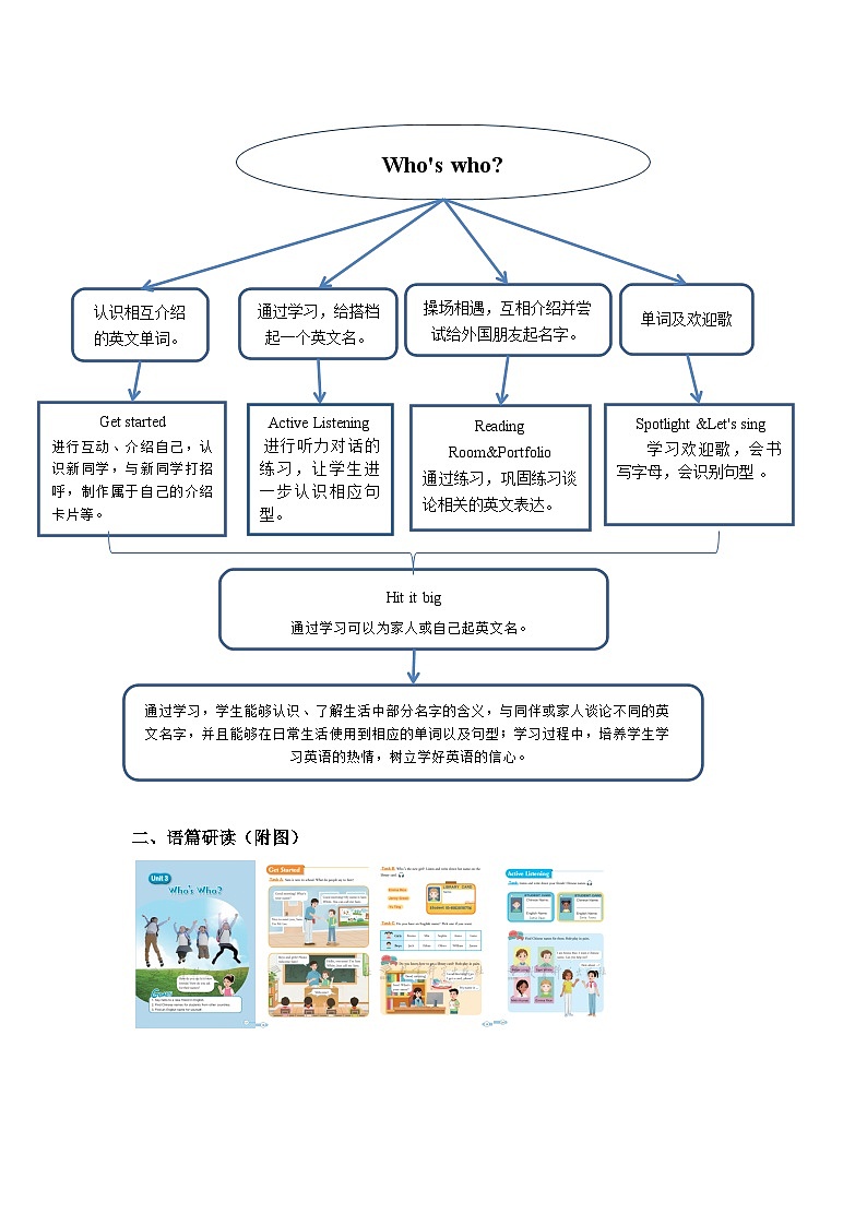 【新教材】教科版（广州）英语三年级上册Unit3 Who's Who？Get started 课件+大单元整体教学设计02