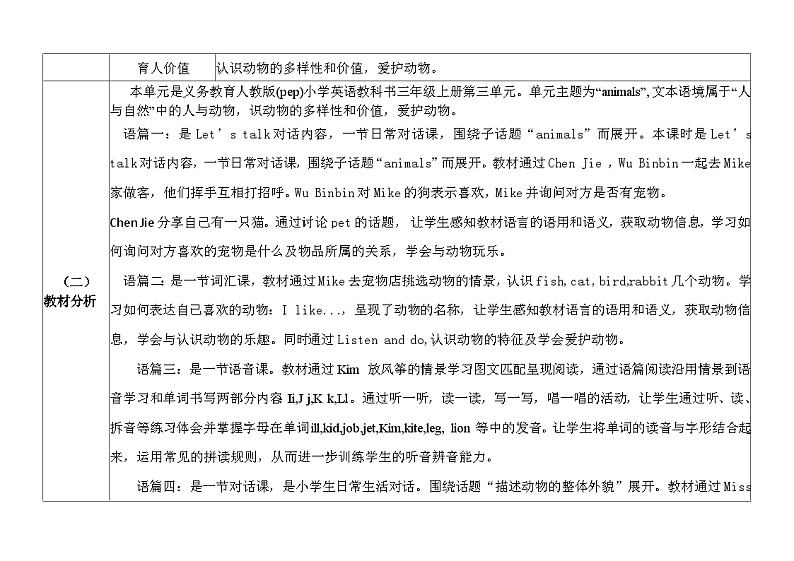 人教pep版英语三年级上册Unit3 Amazing animals Part B learn课件+单元整体设计+素材02