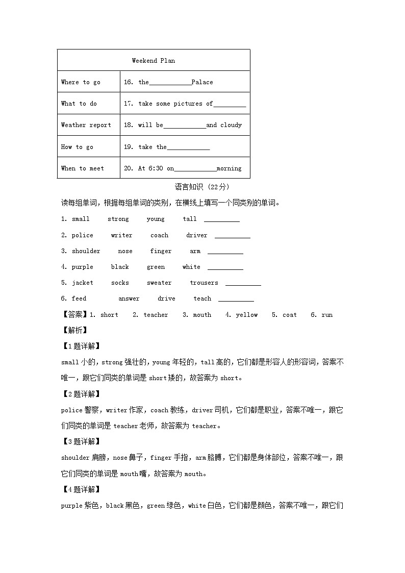 2020-2021年北京市燕山地区六年级下册期末英语试卷及答案(北京版)03