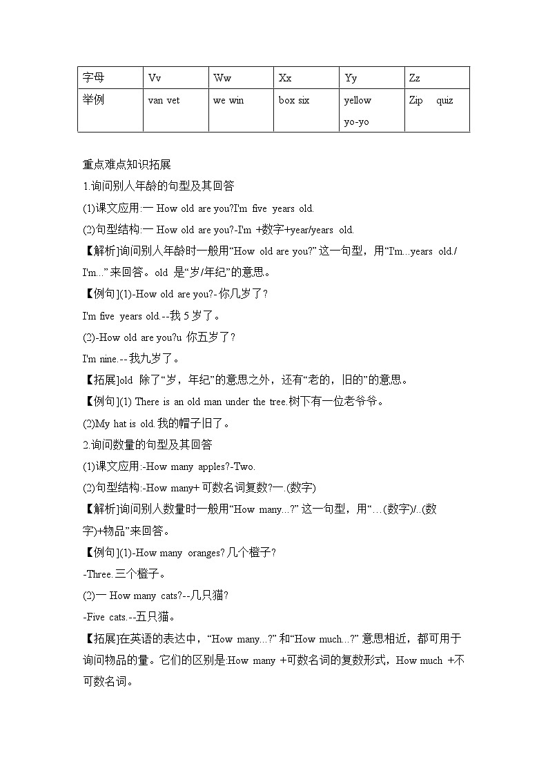 新人教版小学英语三年级上册Unit 6 Useful numbers 知识清单第2页