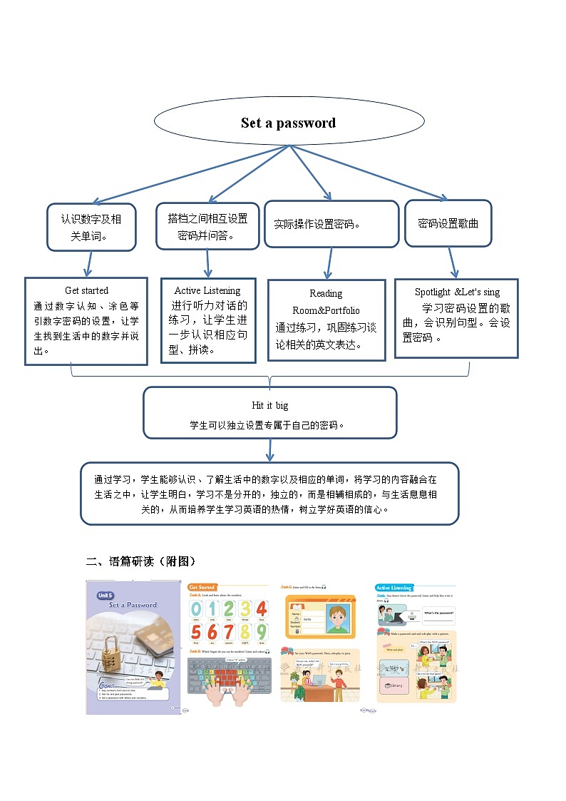 教科版（广州）三上 Unit 5 Set a Password Spotlight &Let's sing 单元整体教学设计第2页