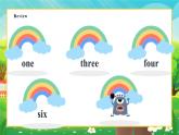 【新教材】教科版（廣州）英語(yǔ)三年級(jí)上冊(cè)Unit5 Set a Password Active Listening 課件+大單元整體教學(xué)設(shè)計(jì)+素材
