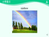 Unit 6 Clothes（Lesson 4） 課件-2024-2025學(xué)年度一年級 · 英語下冊 · 人教版（一年級起點(diǎn)）（主編：吳欣）
