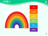 Unit 6 Clothes（Lesson 4） 課件-2024-2025學(xué)年度一年級 · 英語下冊 · 人教版（一年級起點(diǎn)）（主編：吳欣）